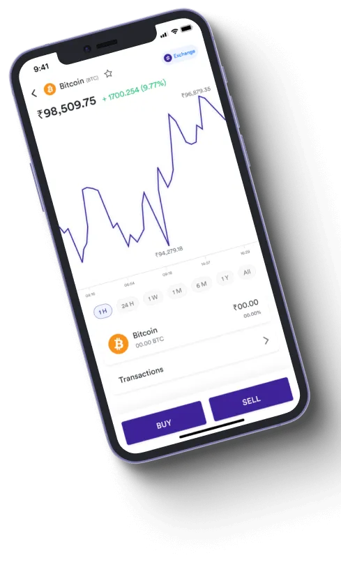 Bitveda Flow - Is Bitveda Flow a scam?