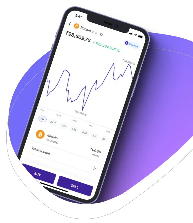 Bitveda Flow - Bitveda Flow Team
