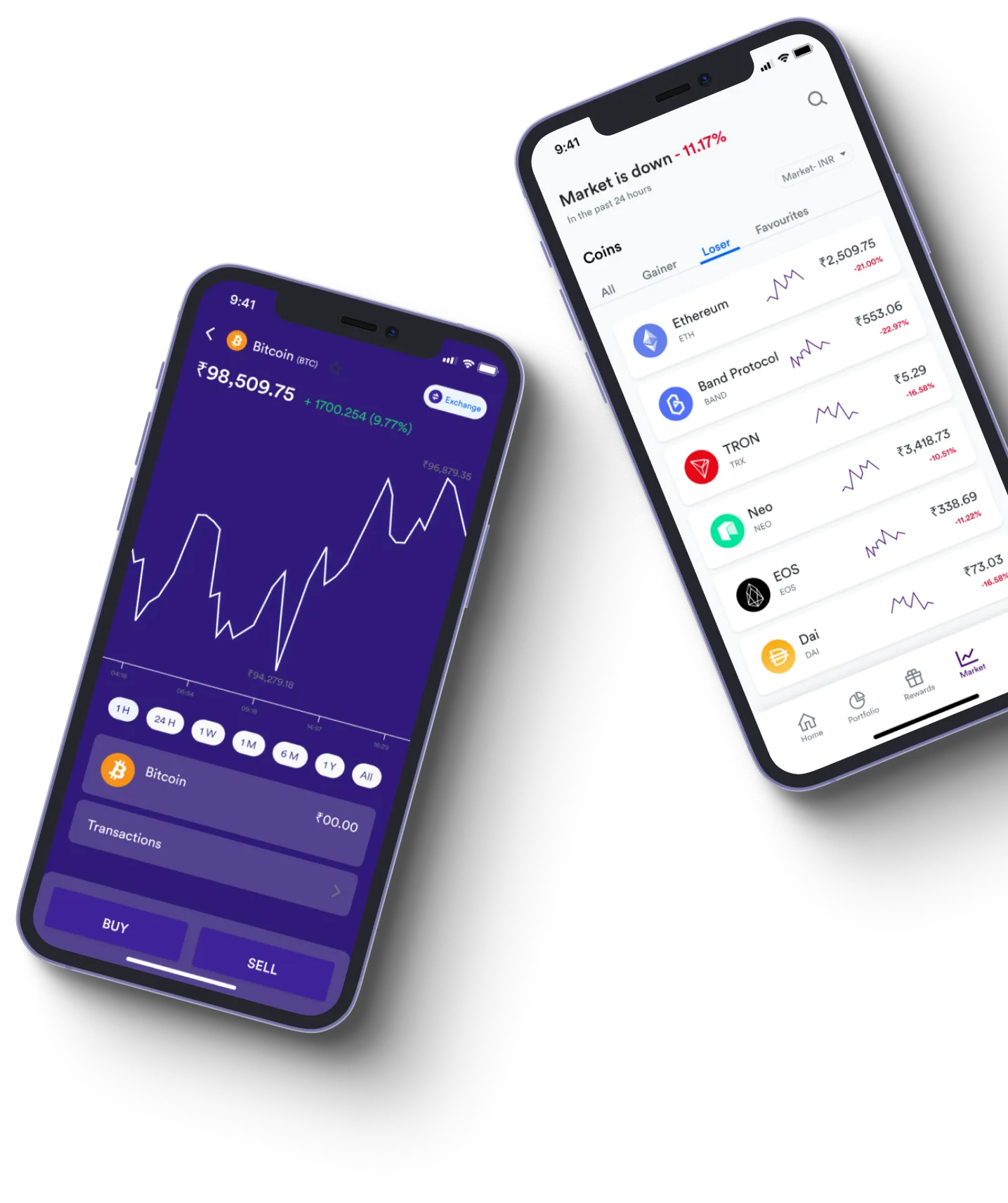 Bitveda Flow - What exactly is online trading?